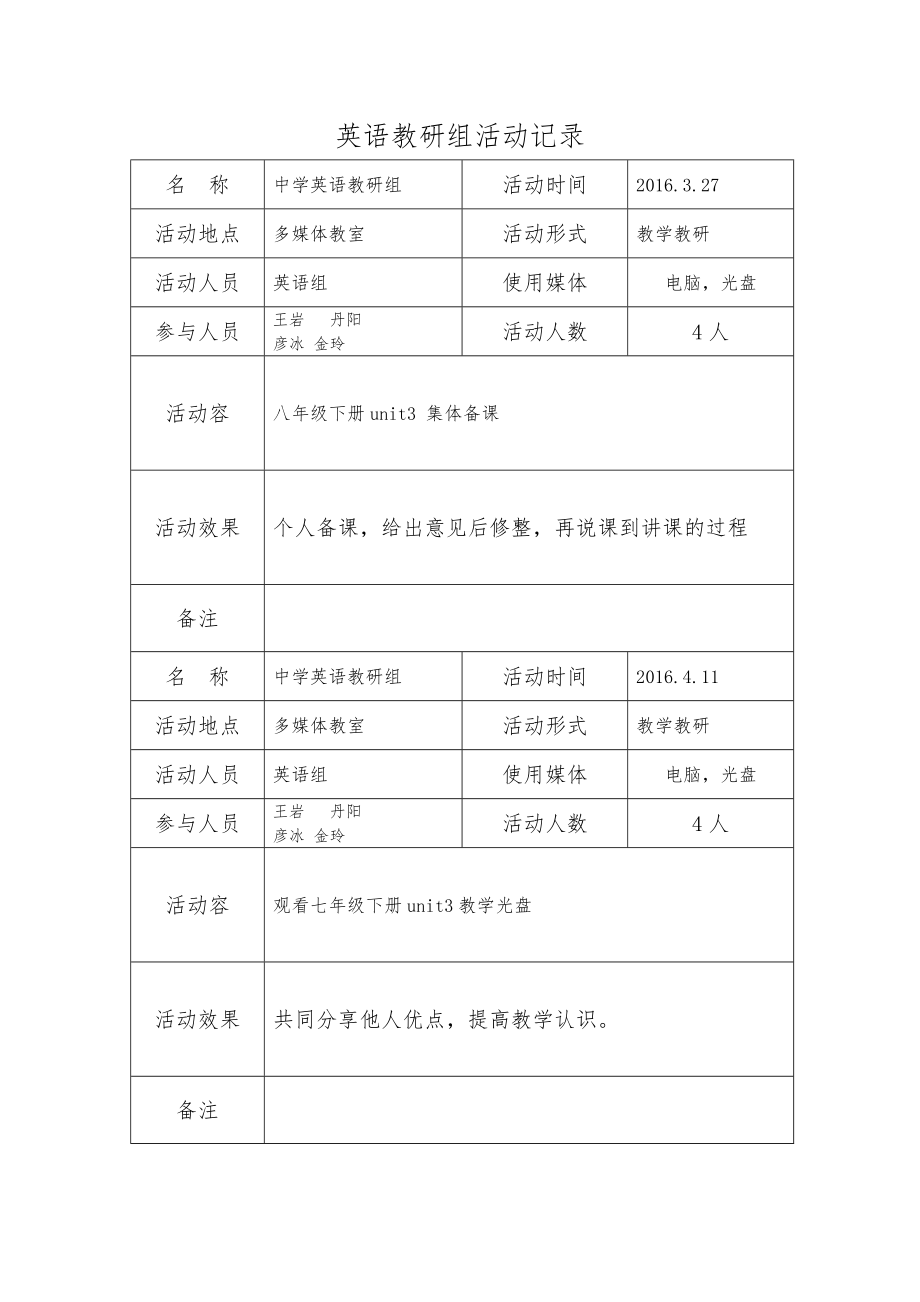 初中英语教研活动记录表.doc_第2页