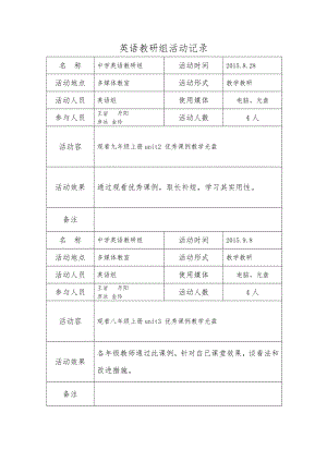 初中英语教研活动记录表.doc