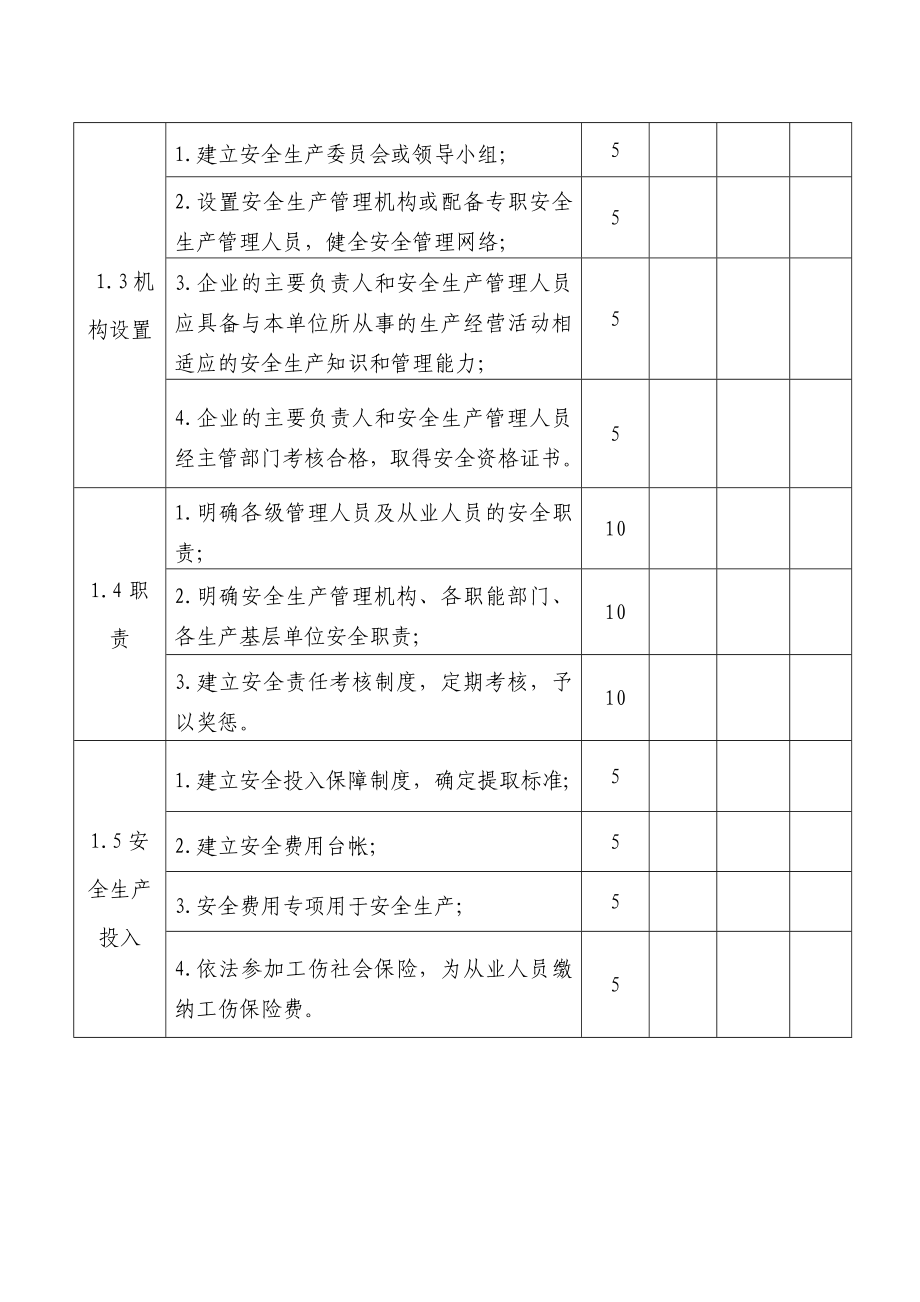 危险化学品储存单位安全标准化.doc_第3页