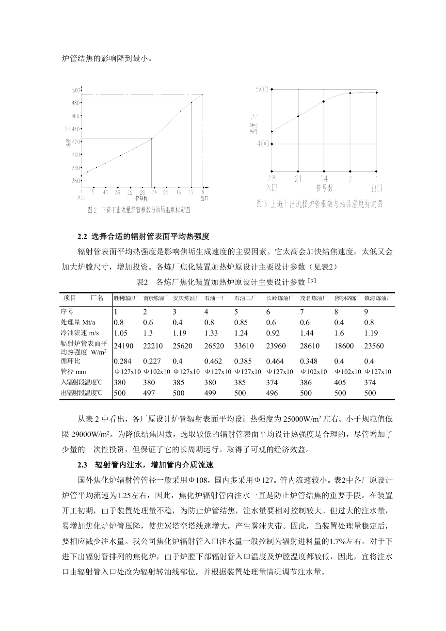 镇海延迟焦化加热炉长周期运行的措施及扩能设想.doc_第3页