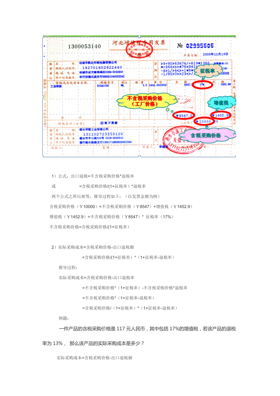 出口退税是公司的利润起源[宝典].doc_第2页