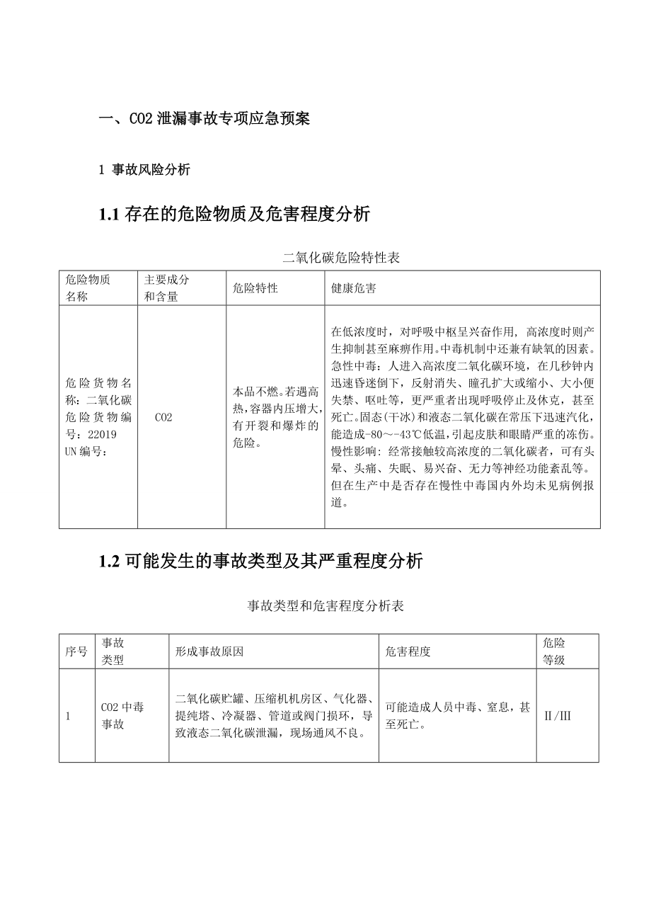 CO2泄漏事故专项应急预案.doc_第1页