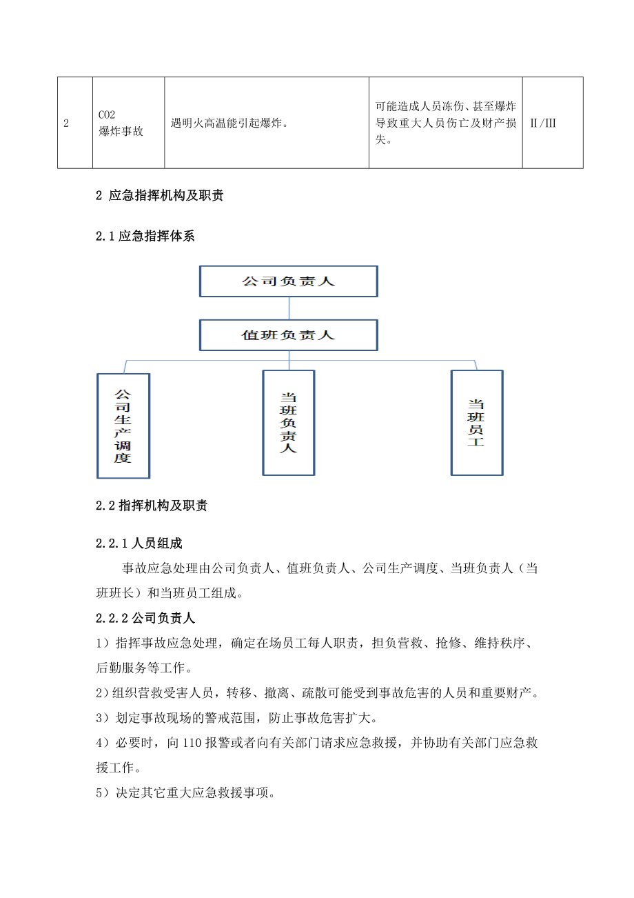 CO2泄漏事故专项应急预案.doc_第2页