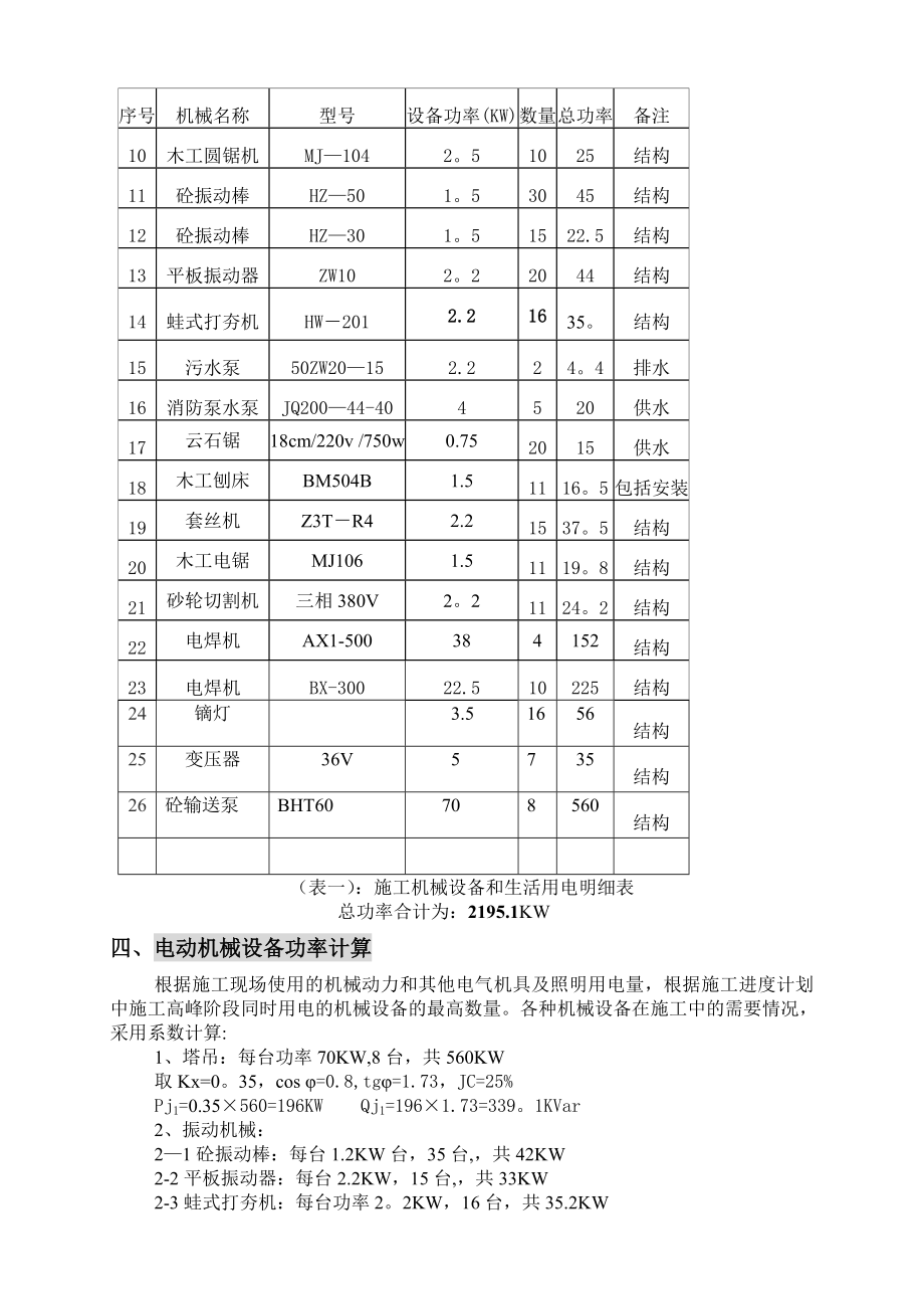 施工现场临电施工方案(最终).doc_第3页