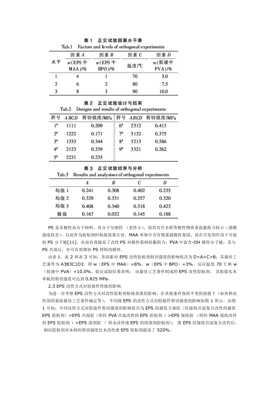 废EPS改性制备清香型乳液胶粘剂及粘接应用研究.doc_第3页