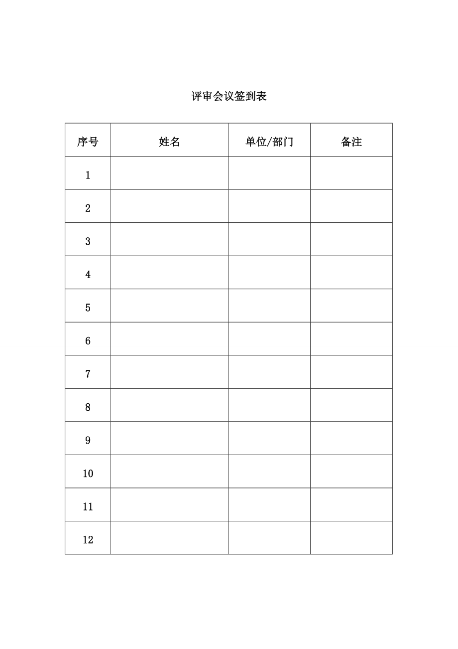 应急预案形式评审表.doc_第1页