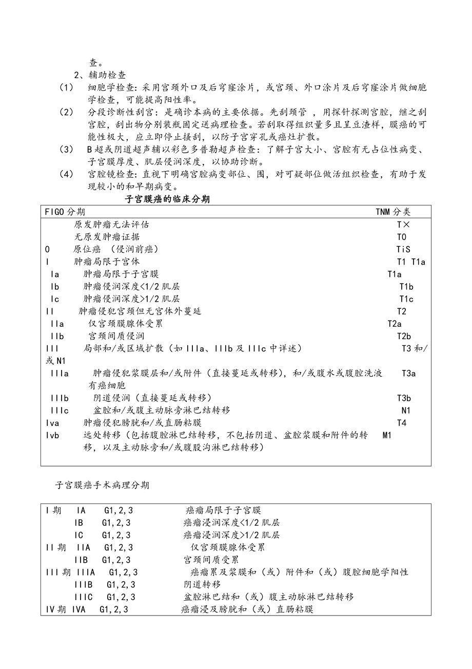 妇科疾病诊疗指南.doc_第3页