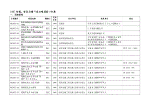 修订交通行业标准项目计划表1.doc