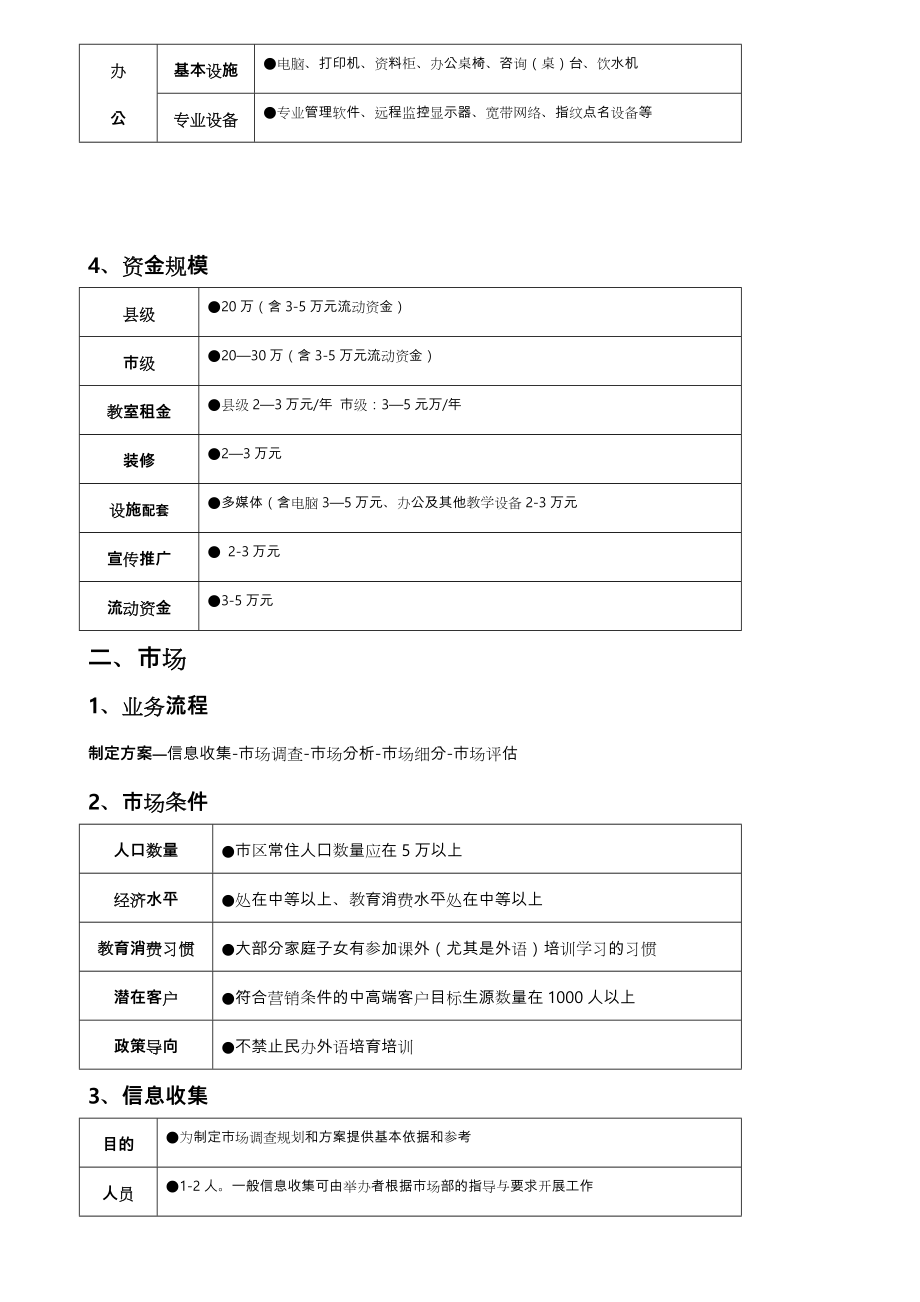 培训机构运营方案说明.doc_第2页