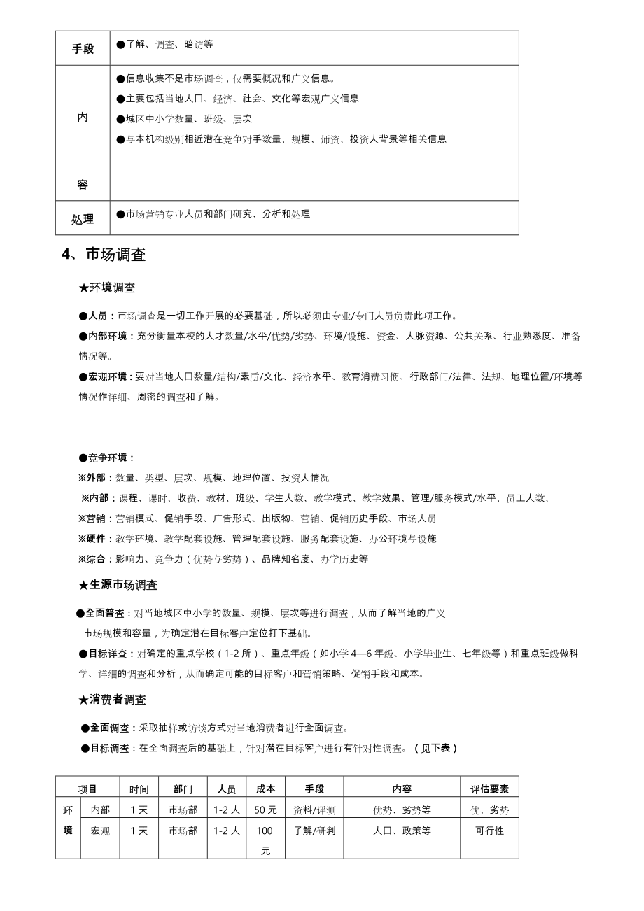 培训机构运营方案说明.doc_第3页