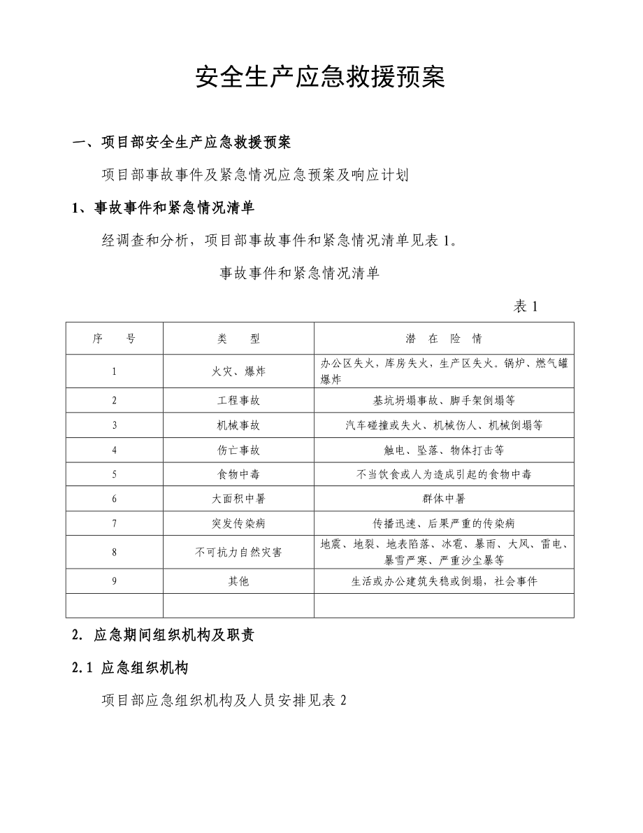 安全生产应急救援预案1.doc_第1页