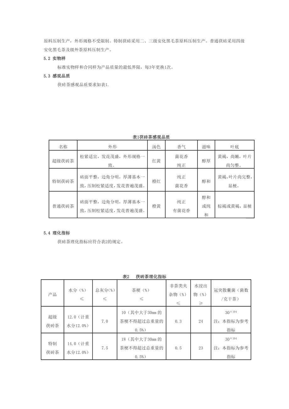 安化黑茶－茯砖茶湖南省地方标准.doc_第3页