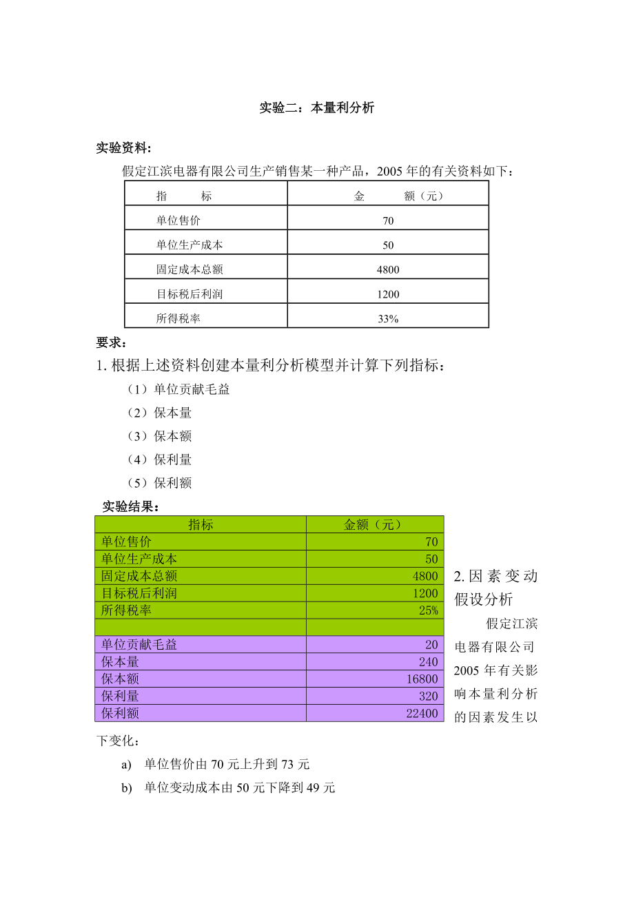 管理会计实习报告.doc_第1页