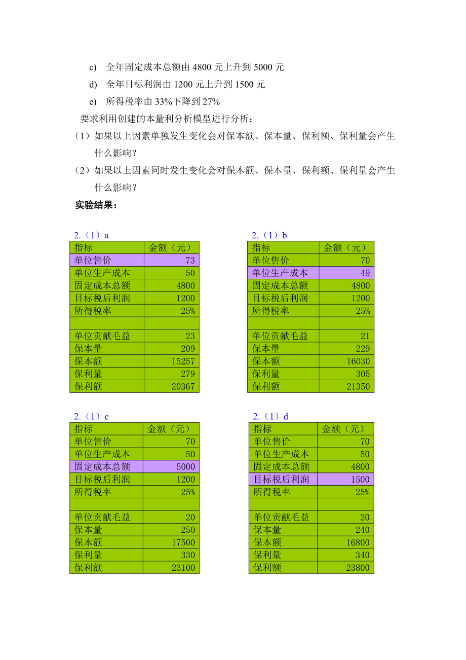 管理会计实习报告.doc_第2页