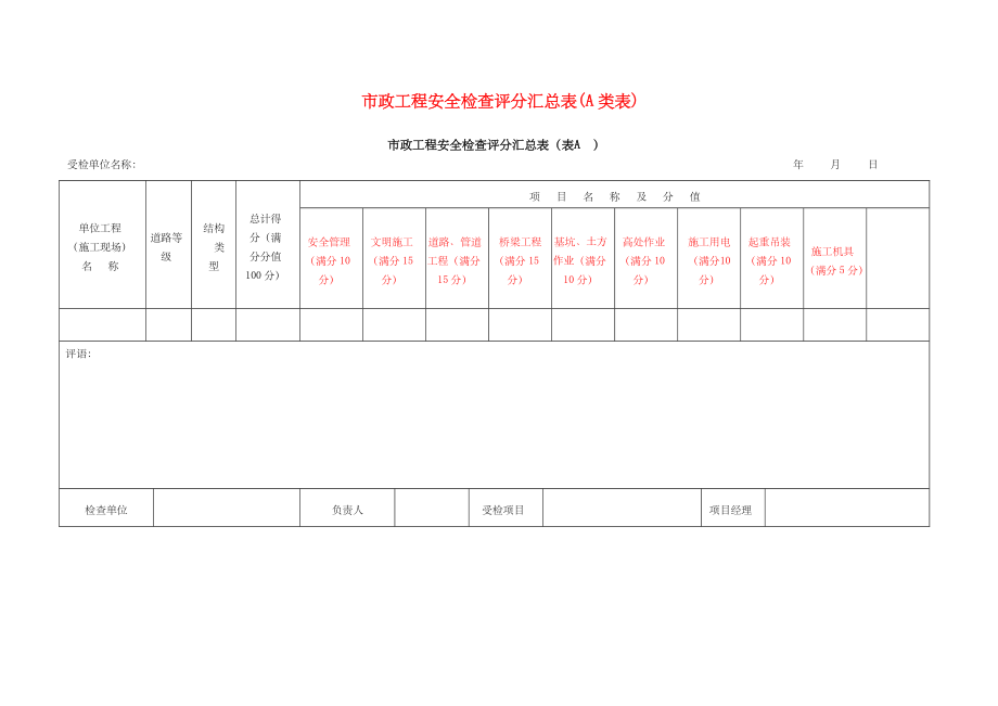 市政工程施工安全检查标准修.doc_第1页