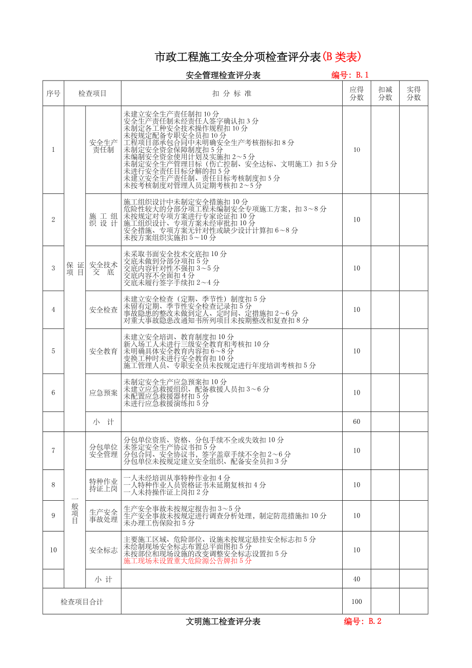 市政工程施工安全检查标准修.doc_第2页