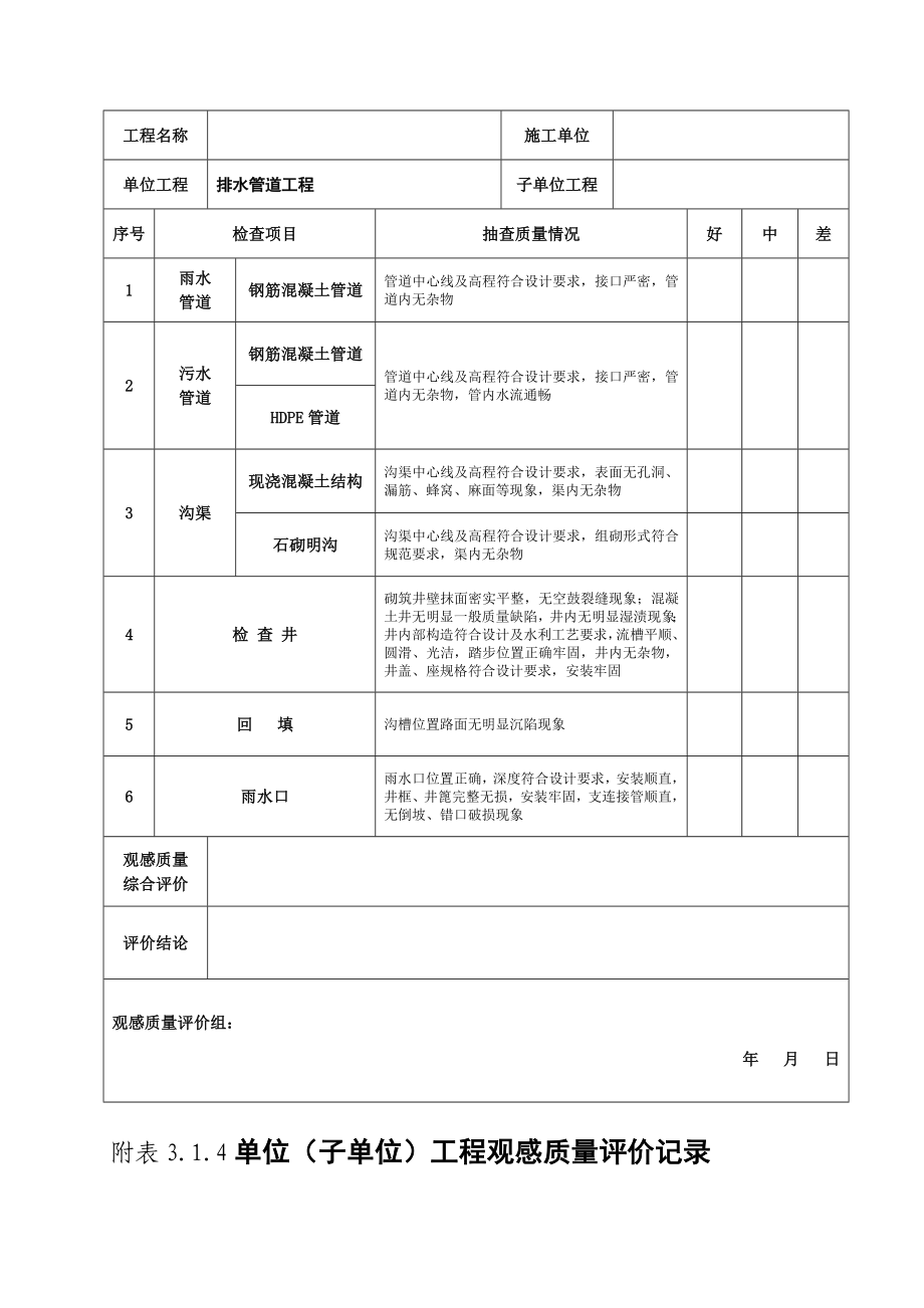 市政验收专用表格.doc_第3页