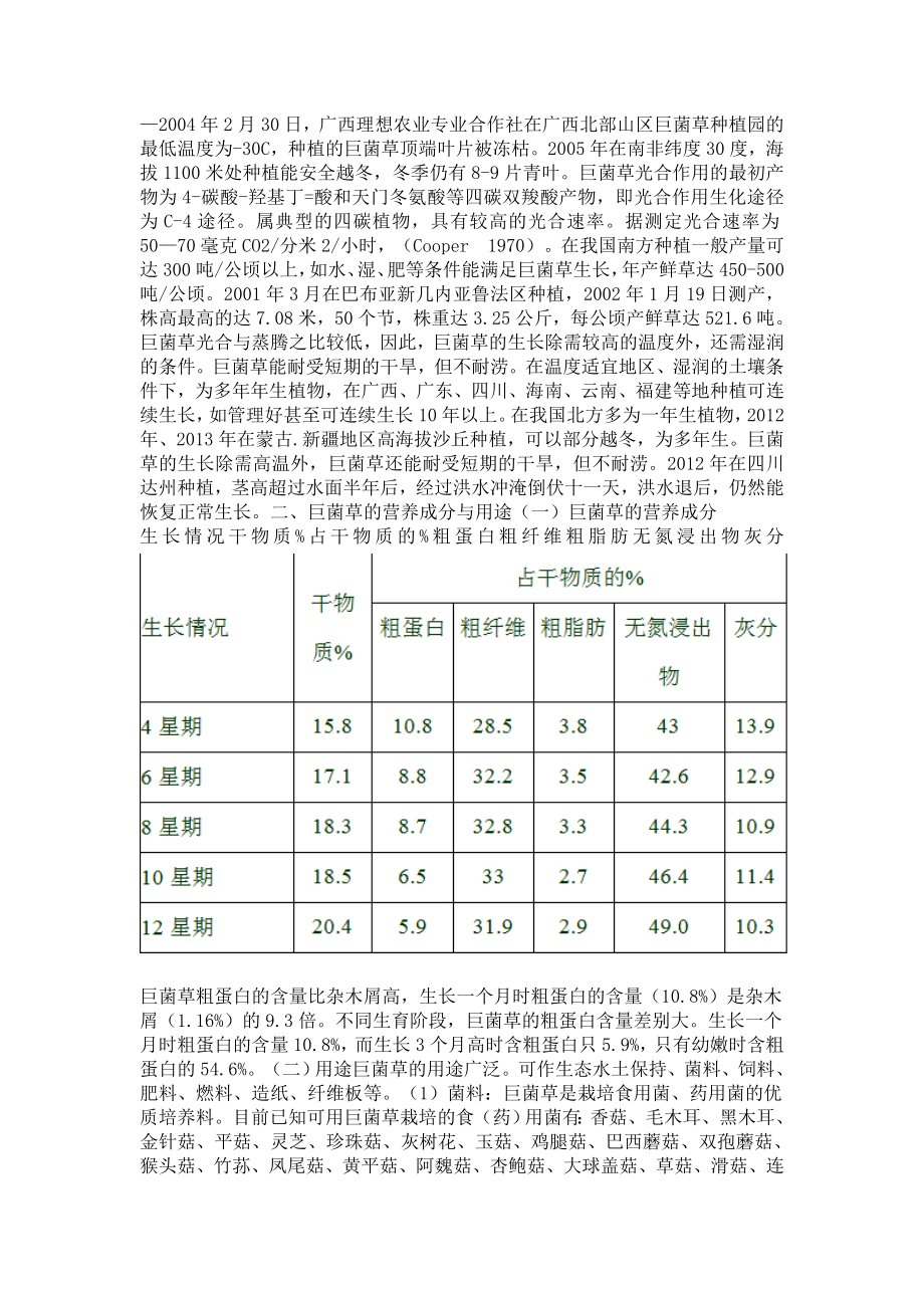 巨菌草种植介绍.doc_第2页