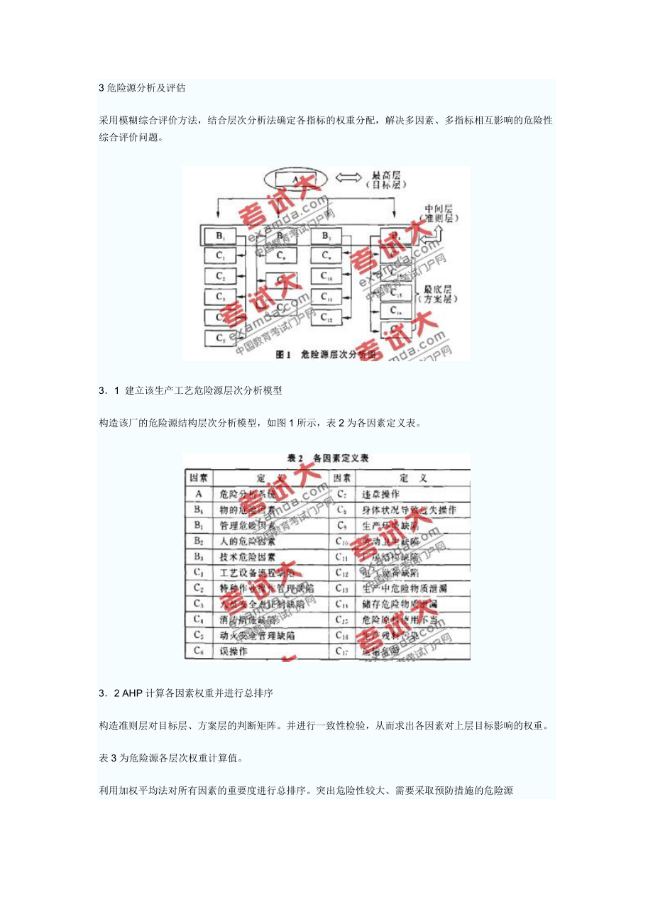 环氧氯丙烷生产工艺危险源分析与评估.doc_第3页