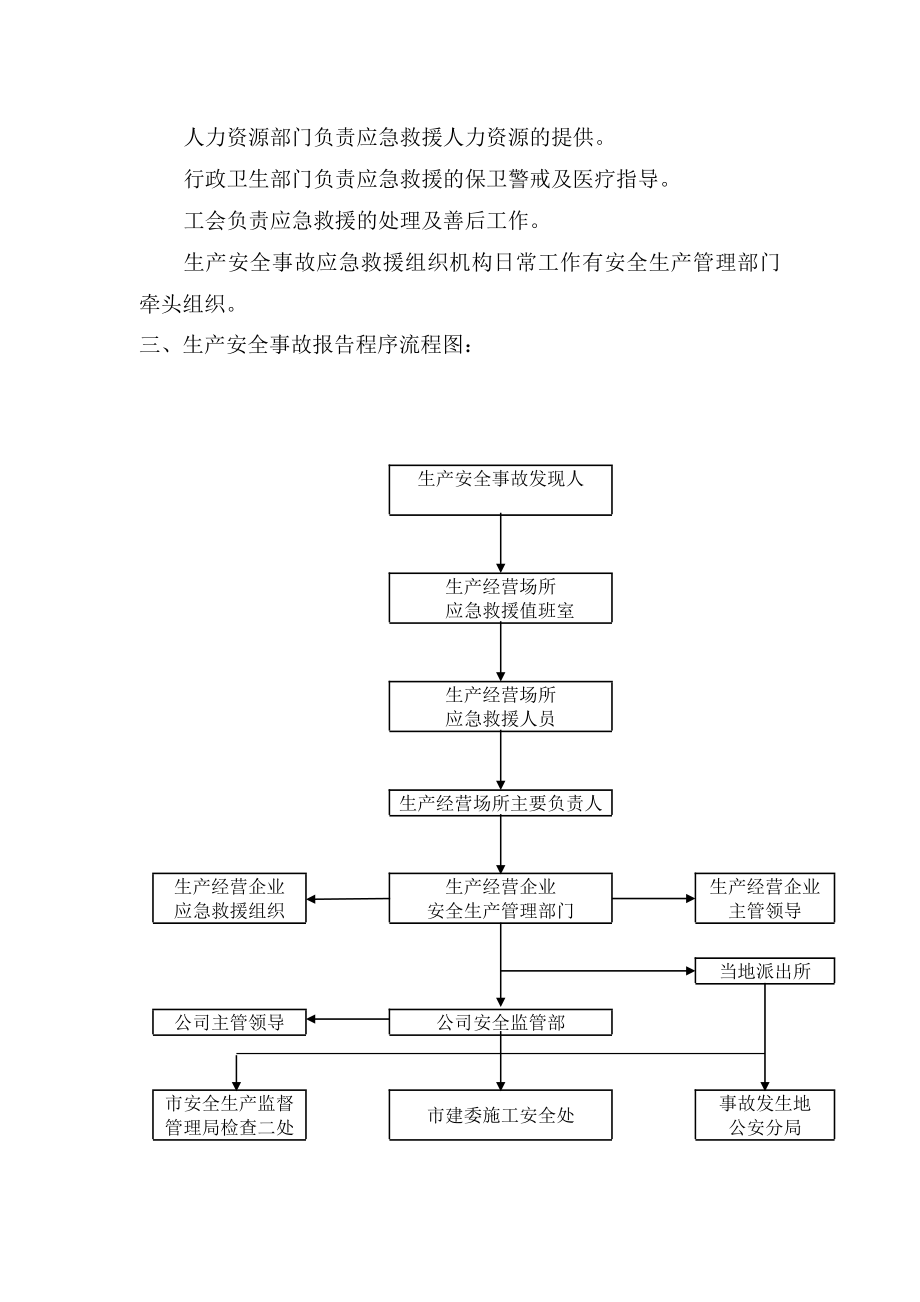 数码科技有限公司安全生产应急预案及演练.doc_第2页