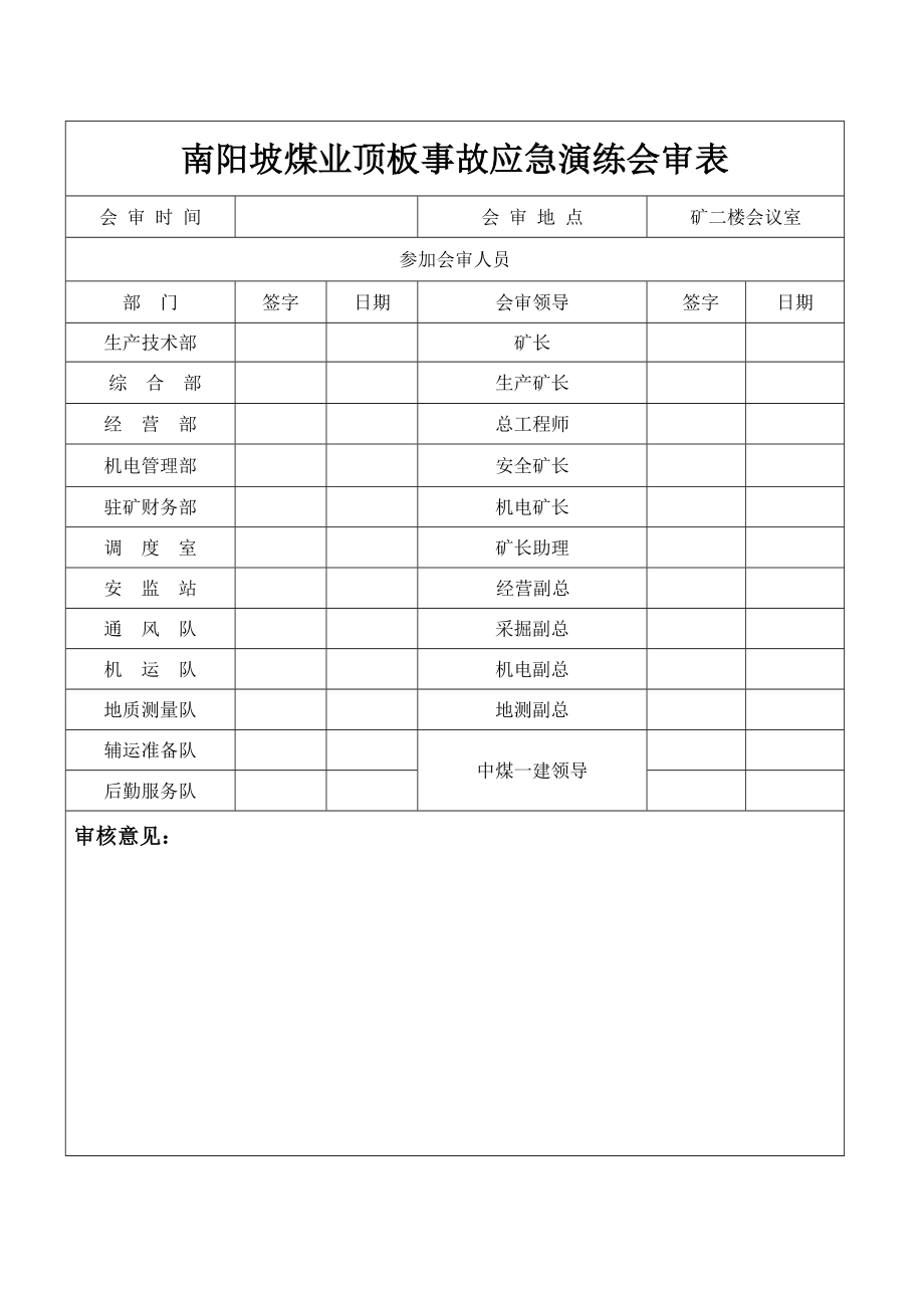 煤业顶板事故应急演练议程最后修改.doc_第2页