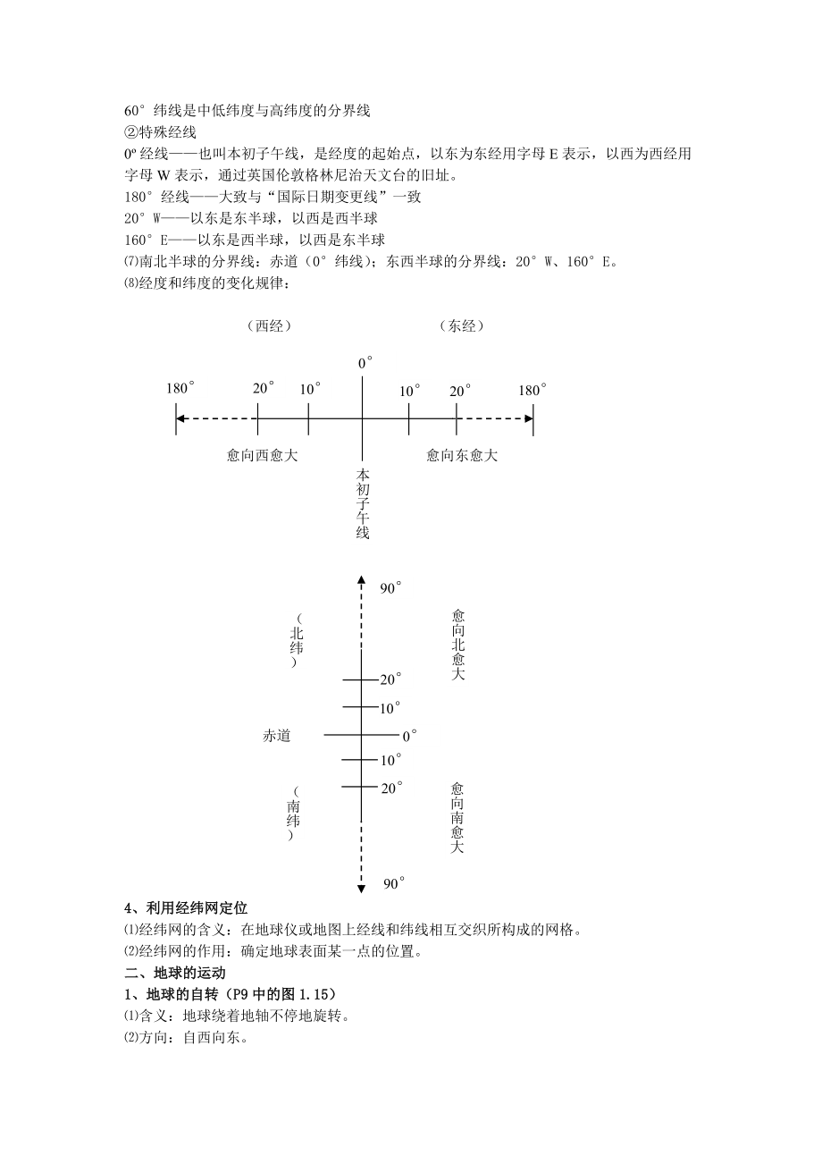 收费南通初中初二会考地理复习要点人教版.doc_第2页