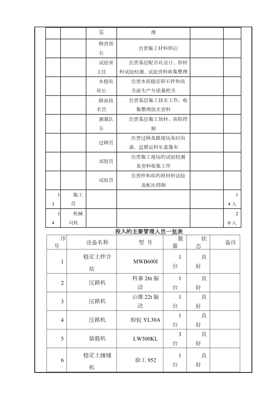 基层施工技术交底.doc_第3页