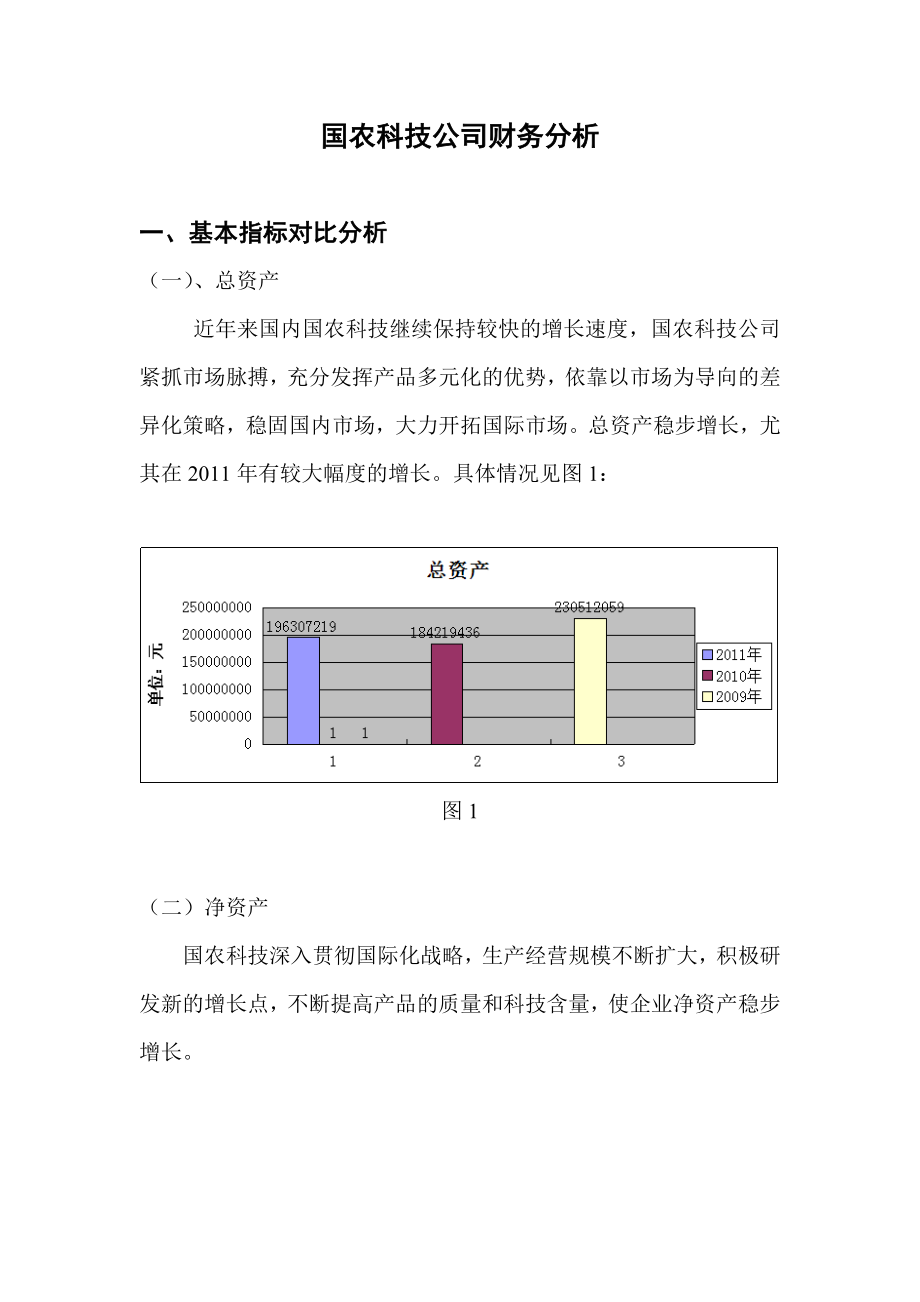 国农科技000004财务分析.doc_第1页