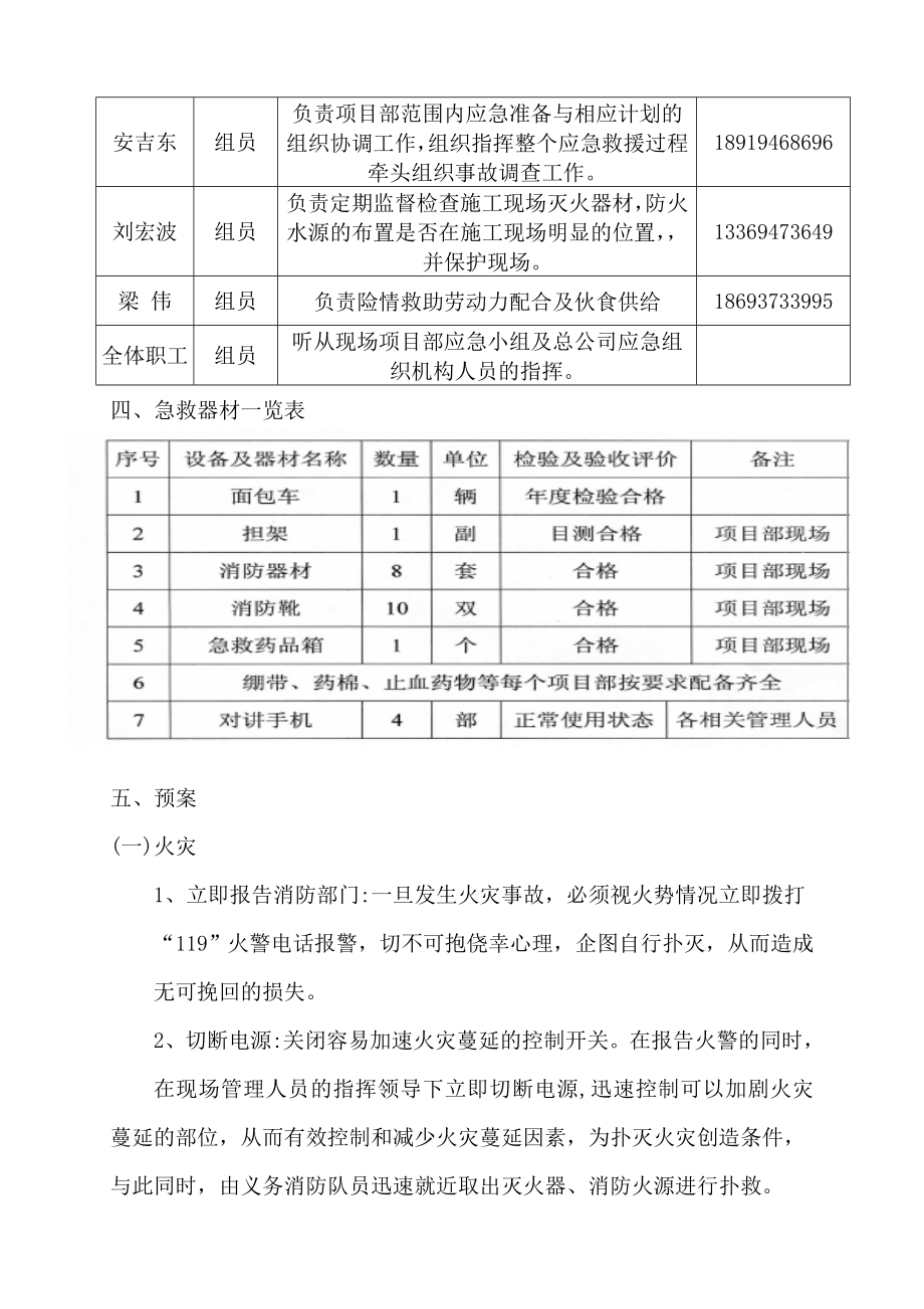 公司应急预案.doc_第2页