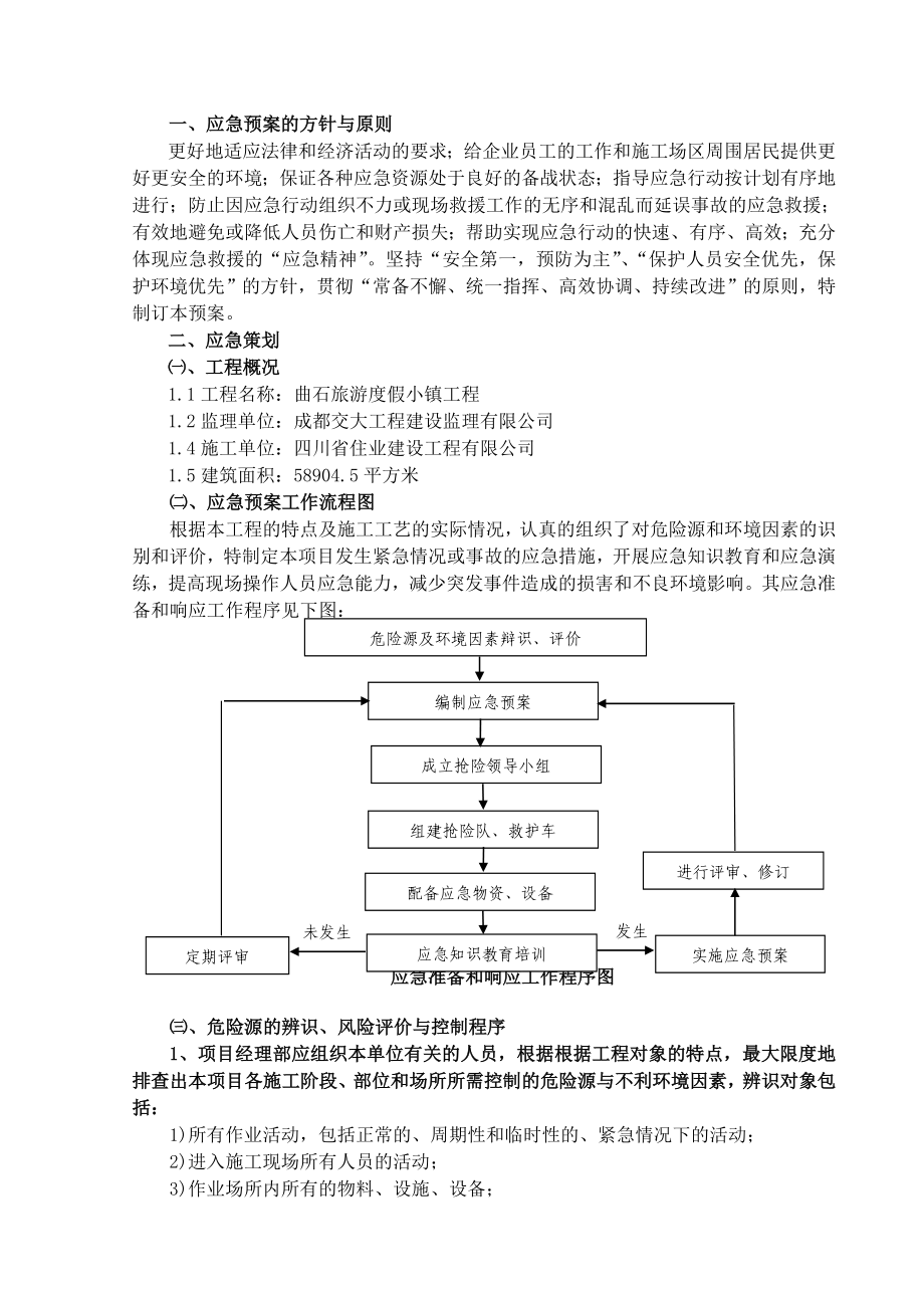 度假小镇建设工程应急救援预案.doc_第2页