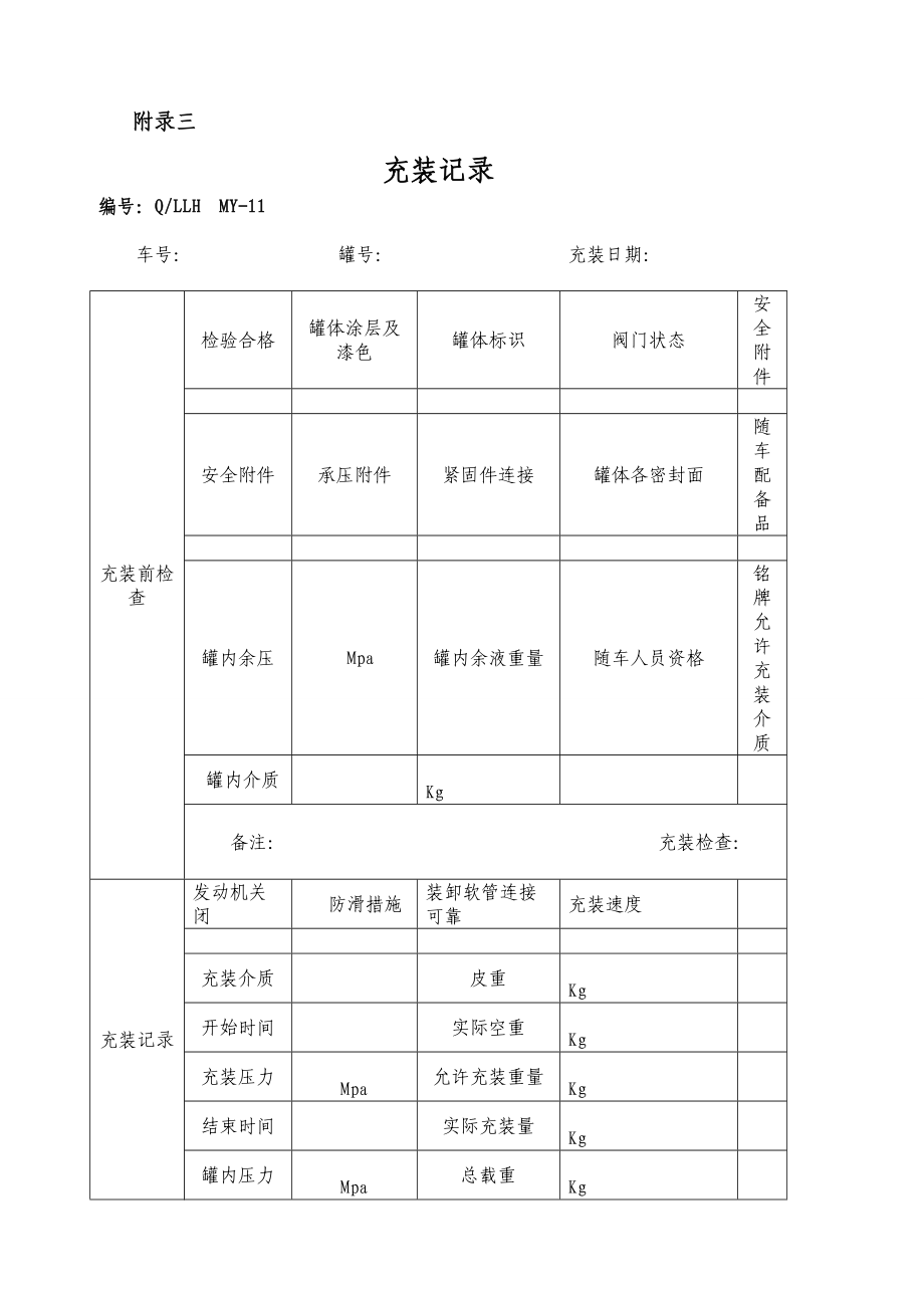 1移动式压力容器台账表格.doc_第3页