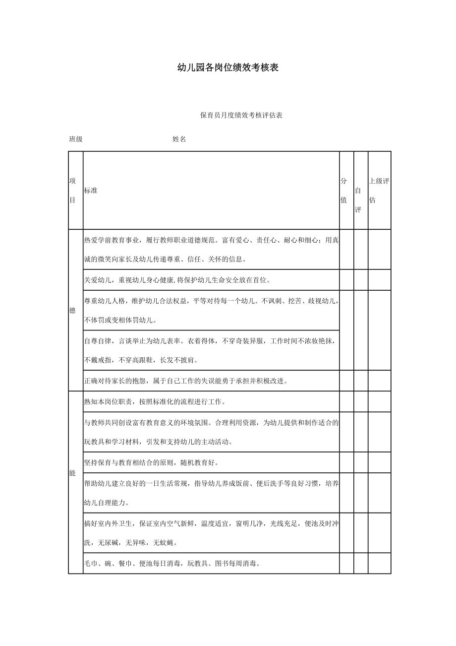 幼儿园各岗位绩效考核表.doc_第1页