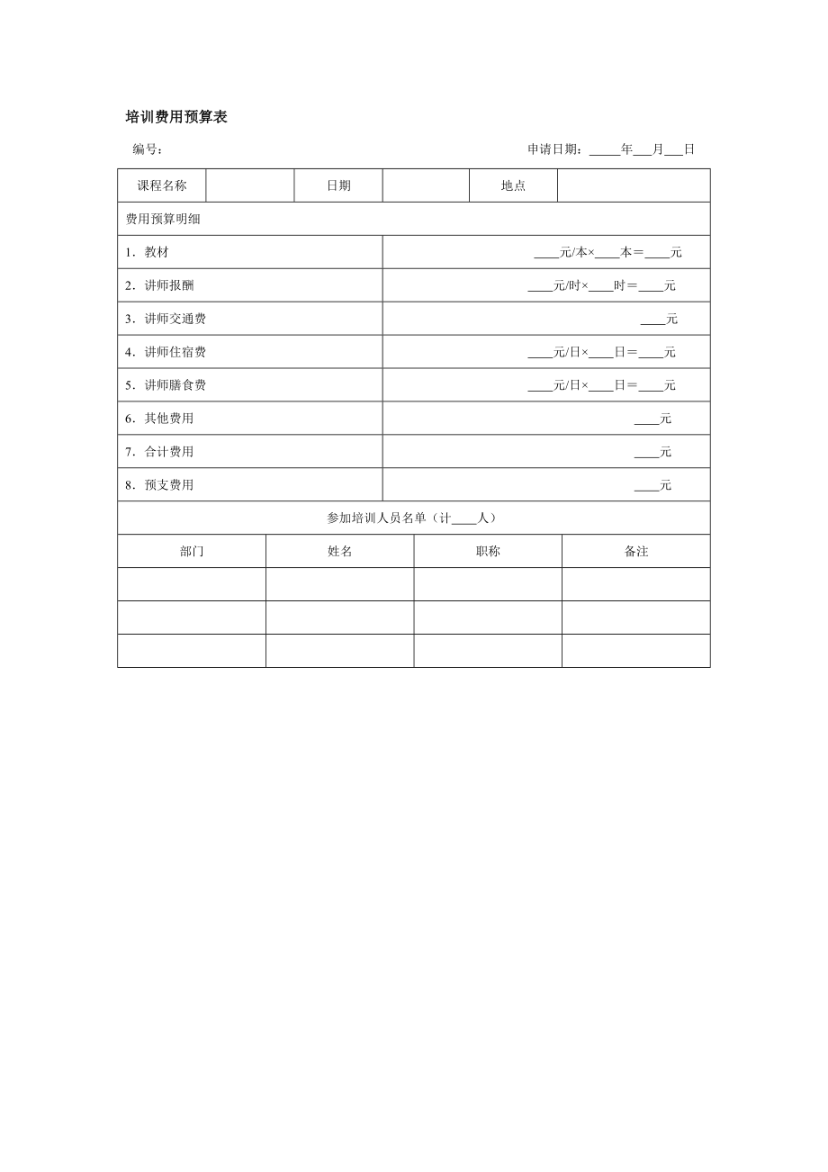 培训费用预算表.doc_第1页