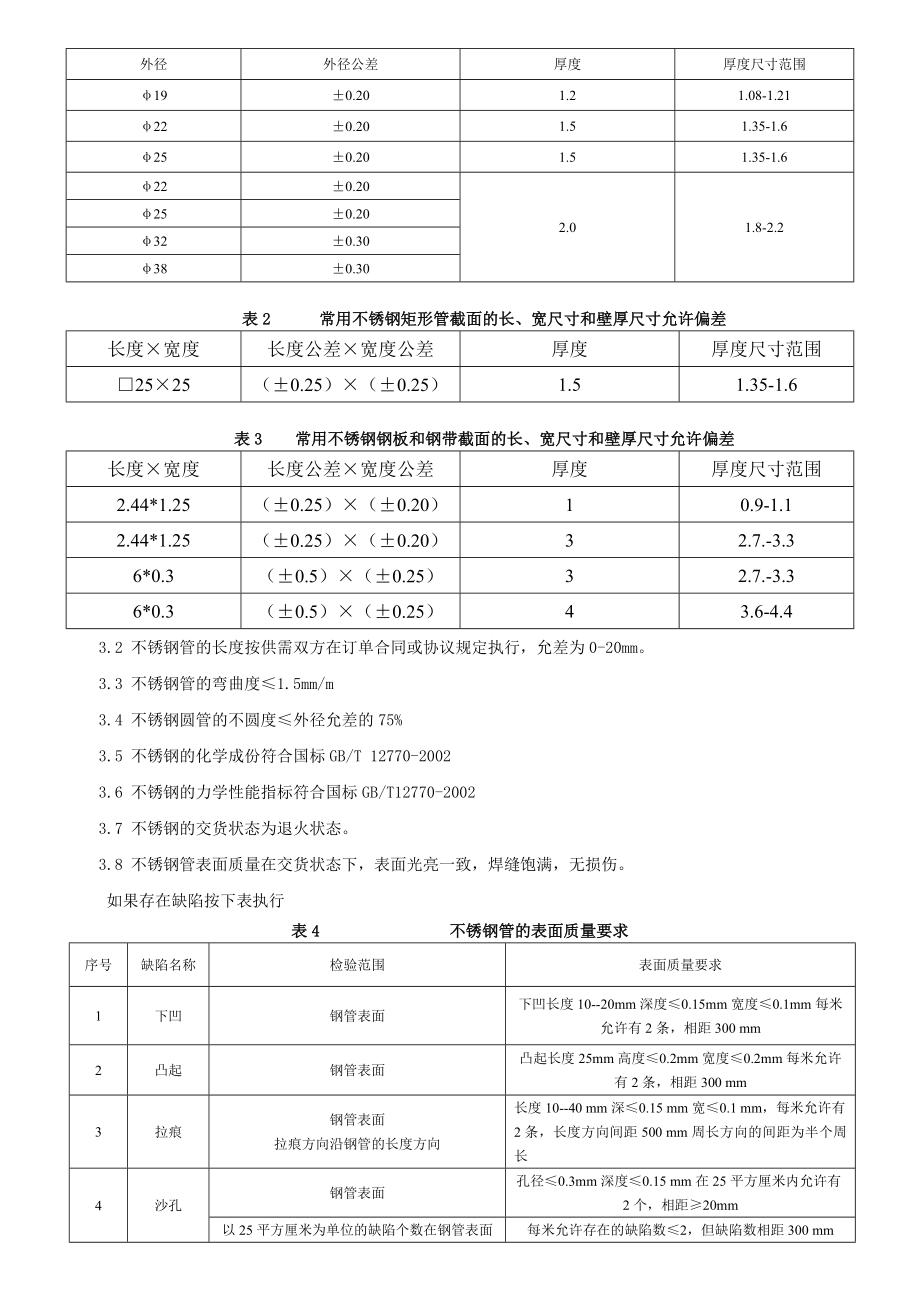 不锈钢检验标准.doc_第3页