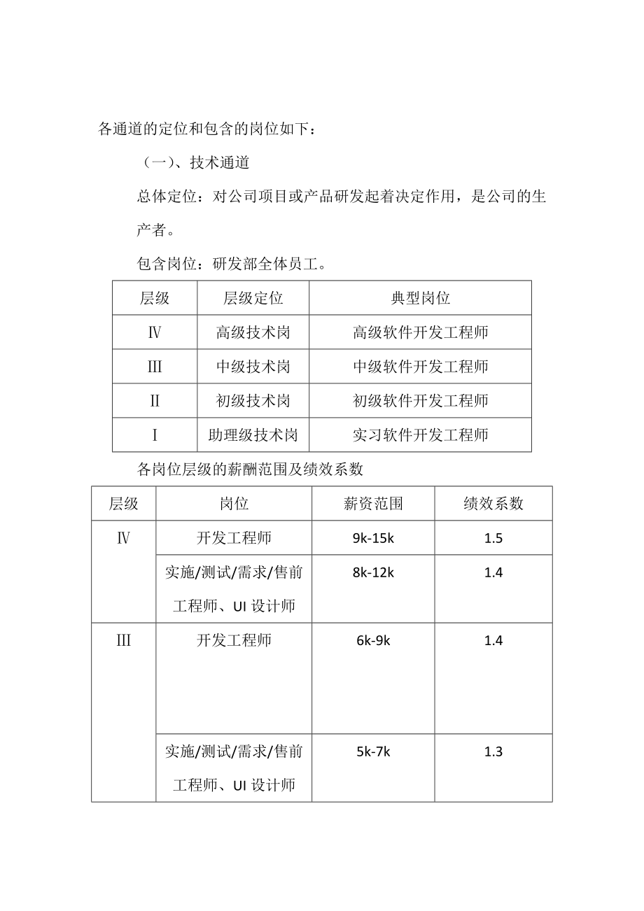 员工职业发展规划及岗位层级设计方案.docx_第3页