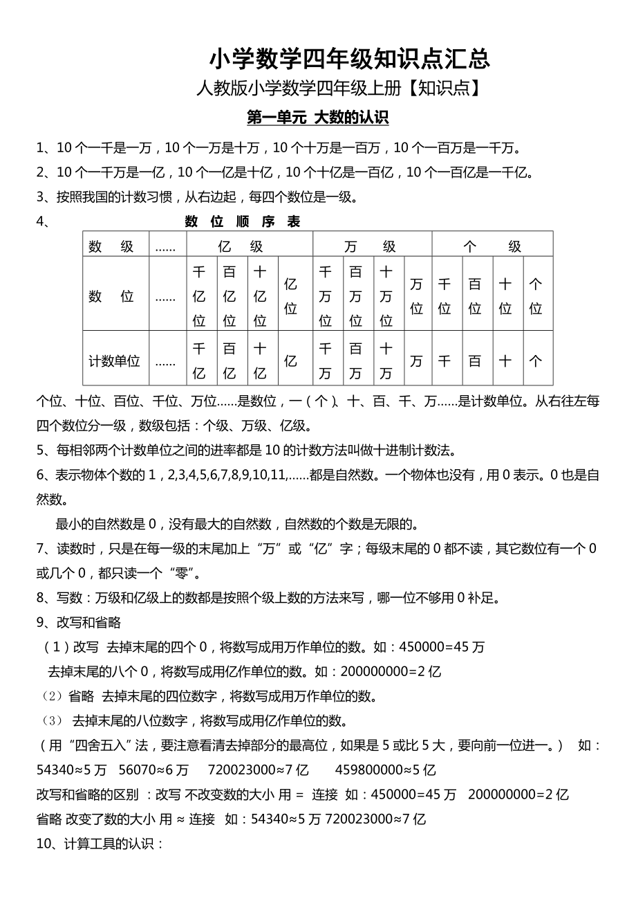 最新人教版小学四年级数学全册知识点汇总.doc_第1页