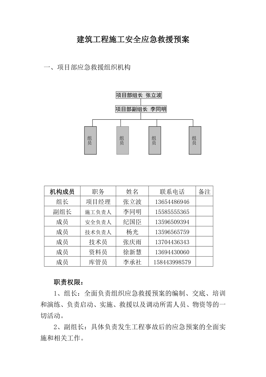 事故救援应急专项施工预案.doc_第3页