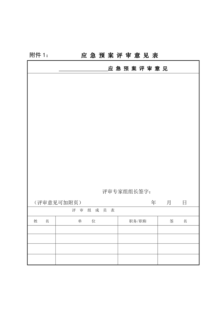 应急预案评审意见表应急预案评审意见.doc_第1页