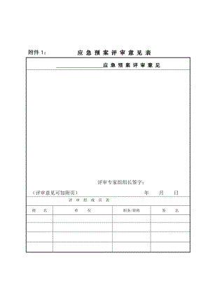 应急预案评审意见表应急预案评审意见.doc