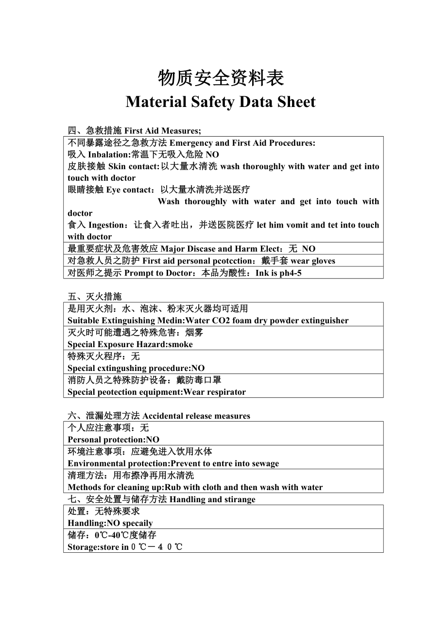 MSDS白乳胶物质安全资料表.doc_第2页