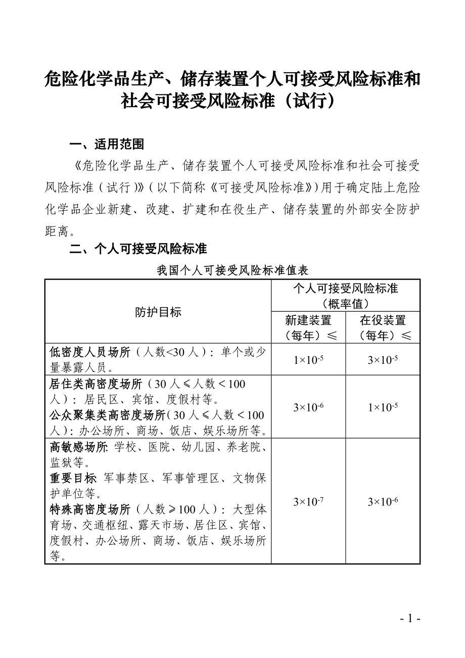 《危险化学品生产、储存装置个人可接受风险标准和社会可接受风险标准（试行）》 .doc_第1页