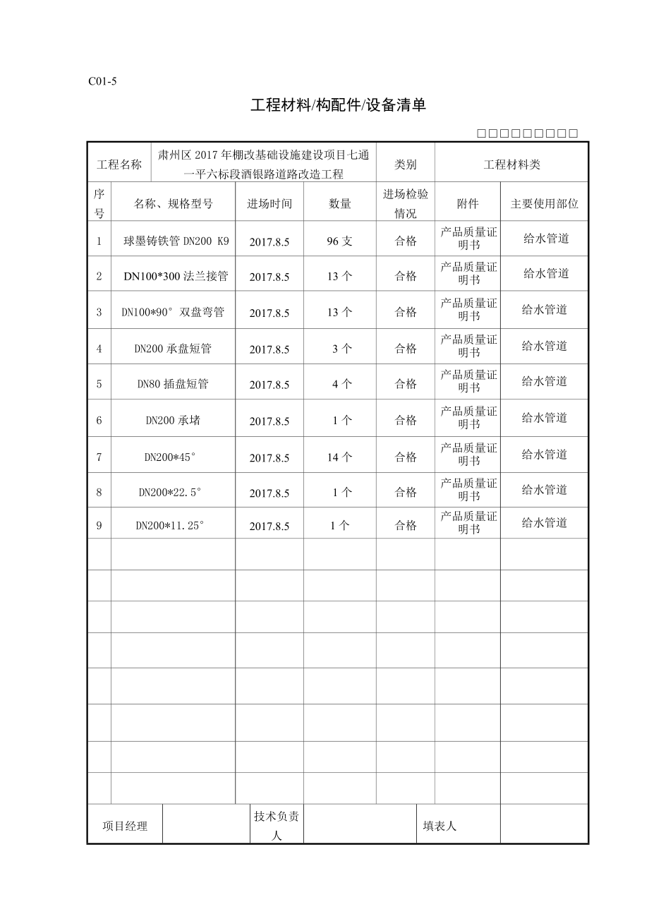 工程材料构配件设备清单.doc_第1页