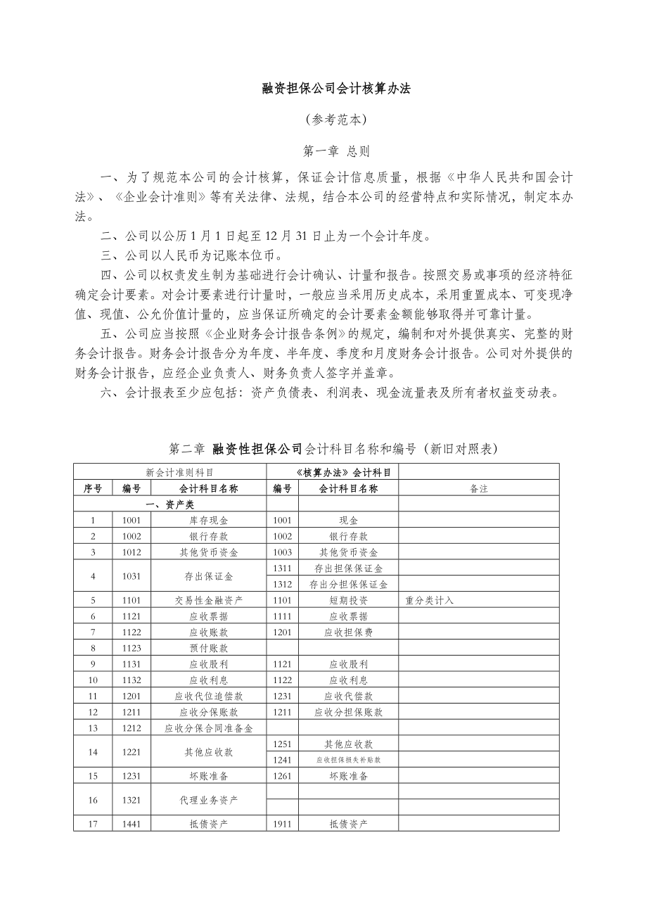 新准则融资担保公司会计核算办法(最新).doc_第1页