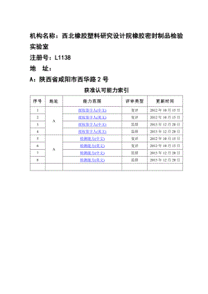 机构名称：西北橡胶塑料研究设计院橡胶密封制品检验实验室.doc