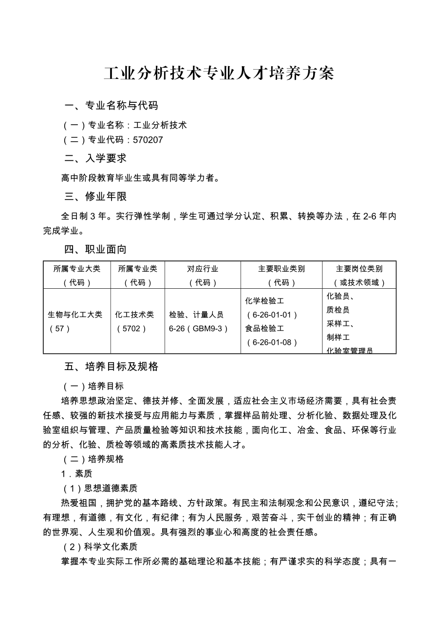 工业分析技术专业人才培养方案.doc_第1页