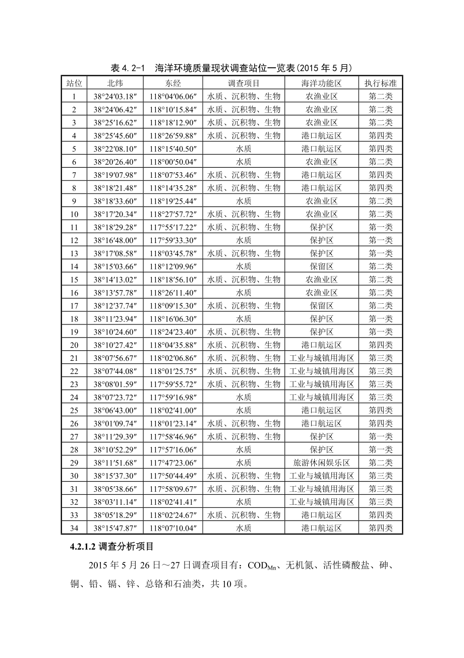 环境影响评价报告公示：滨州港海港港区泊位工程第章水环境质量现状与影响分析新环评报告.doc_第2页