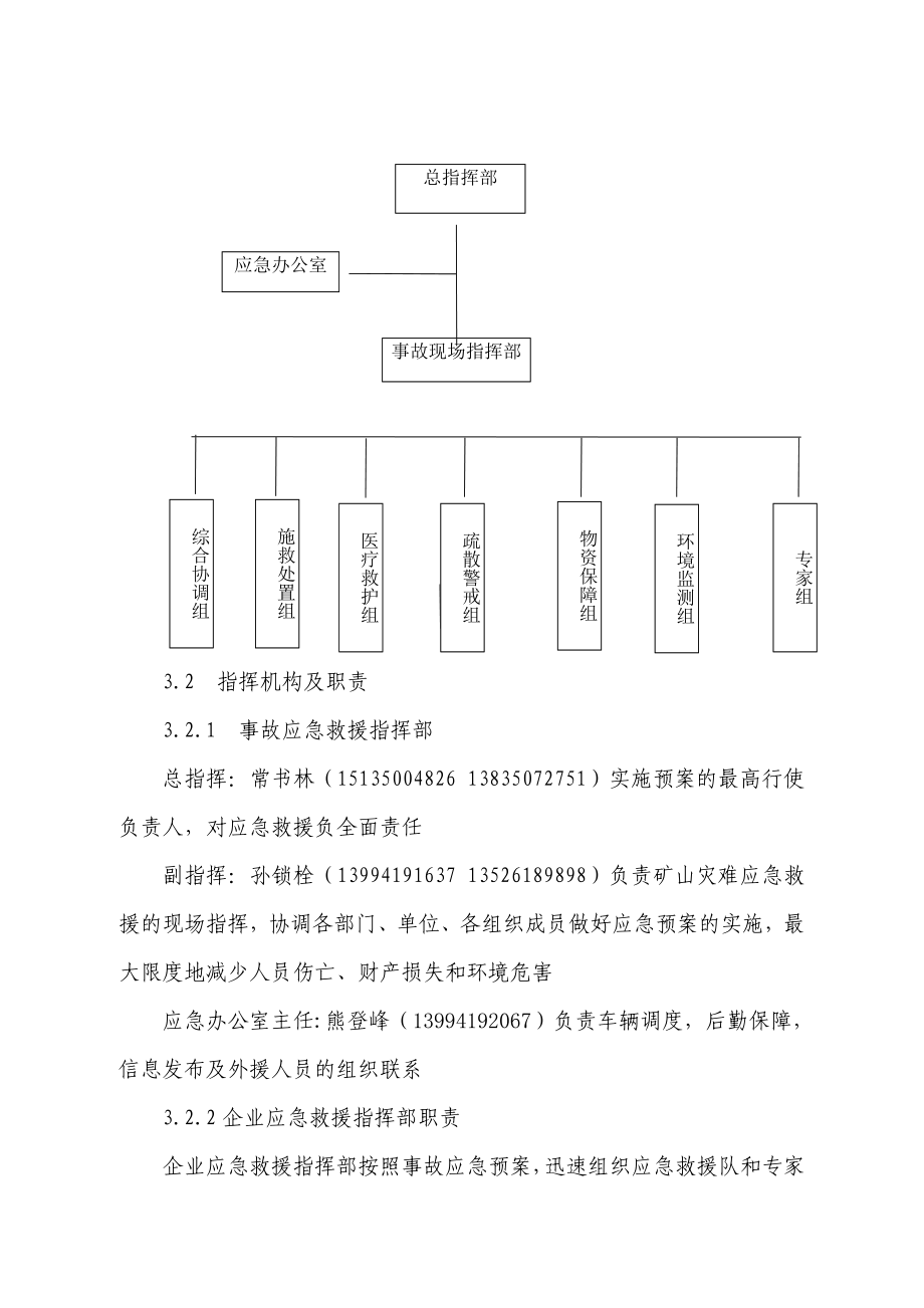 矿山排土场事故专项应急预案.doc_第3页