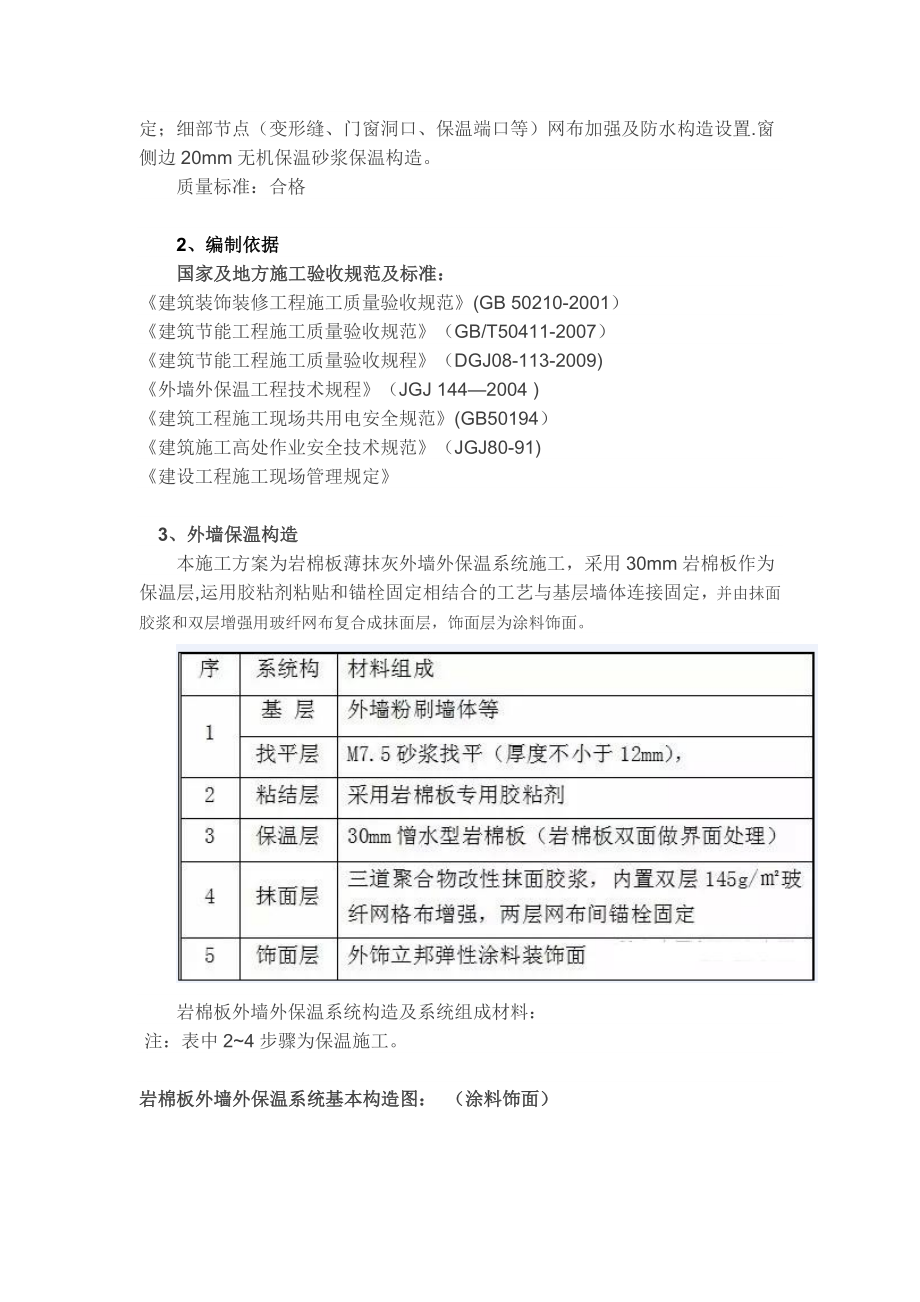 外墙岩棉板施工方案.doc_第2页