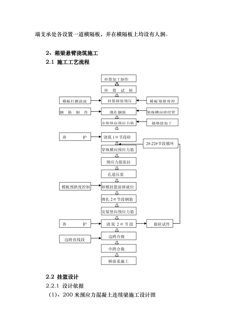 挂篮项目工程施工组织设计方案.doc_第2页