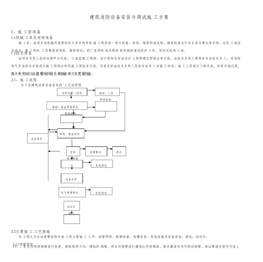 建筑消防设备安装与调试施工方案.doc_第1页